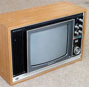 Image result for Sony Console TVs From the 70s