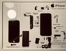 Image result for iPhone 6s 装裱图纸