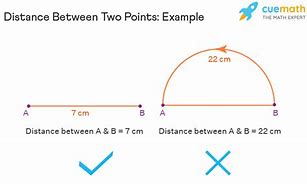 Image result for How to Measure Distance in M and Km