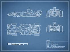 Image result for Formula One Blueprint Poster