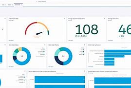 Image result for Salesforce CRM Cost