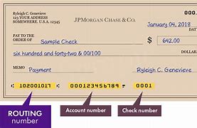 Image result for Chase Account Number