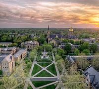 Image result for ND Golden Dome