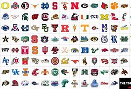 Image result for College Football T Logo