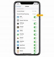 Image result for Apple iPhone 6s 128GB