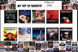 Image result for Top Movies 1984 List