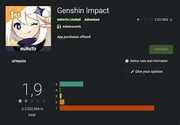 Image result for Google Classroom Rating Bombs Geshin