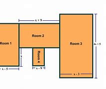 Image result for Types of Floor Plans