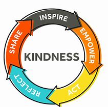Image result for 30 Day of Kindness Idea for School