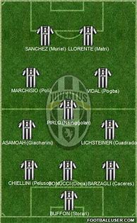 Image result for Juventus Formation