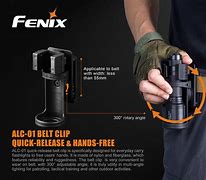 Image result for Fenix TK75 Holster