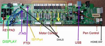 Image result for Cricut Expression Motherboard Repair