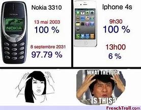 Image result for Nokia vs iPhone Girl Comparison Meme