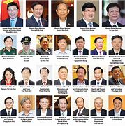 Image result for Cabinet Members