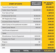 Image result for iPhone 6 How Much Does It Cost