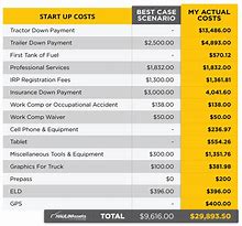 Image result for iPhone 6 How Much Does It Cost