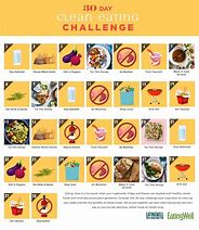 Image result for 30-Day Eat Healthy Challenge