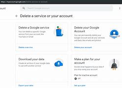 Image result for How to Delete My Gmail Account