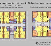 Image result for 10 Square Meters Room