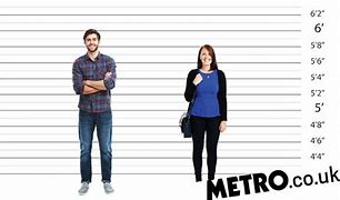 Image result for Is 177 Cm a Good Height