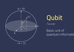 Image result for Qubit