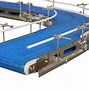 Image result for Wet Food Conveyor Belt