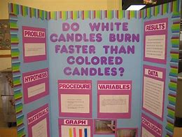 Image result for Science Fair Poster Ideas