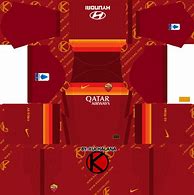 Image result for AS Roma Jersey