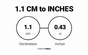 Image result for 1 Cm to Inches
