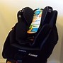 Image result for Isofix Points in Car