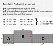 Image result for How to Measure for Backsplash