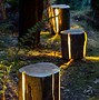 Image result for Outdoor Projector Ideas