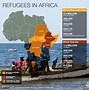 Image result for African Refugee Images