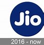 Image result for E Sim Jio Activation