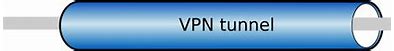 Image result for VPN Tunnel Icon