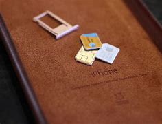 Image result for Do iPhones Have Sim Cards
