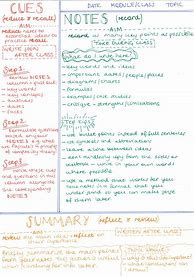 Image result for Note Taking Styles