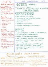 Image result for A Level Note Taking