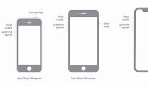 Image result for Nano iPhone Smallest iPhone