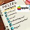 Image result for Analyse Pestel Apple