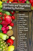 Image result for Vegetable Nutrition Facts Chart