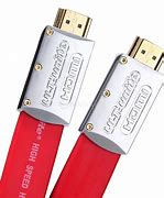 Image result for HDMI Cable Wires
