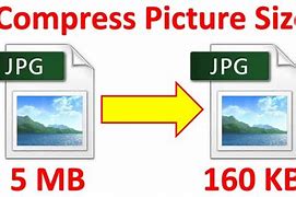 Image result for How to Reduce Picture Size