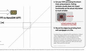 Image result for iPhone 5C Sim Card