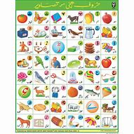 Image result for Urdu Alphabets Worksheets for Kids