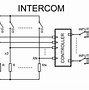 Image result for Temperature Senssor for Smart Mirror