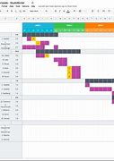 Image result for Gantt Chart Production Schedule