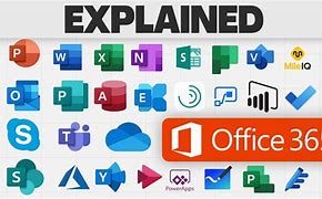 Image result for Different Microsoft Apps
