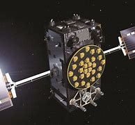 Image result for Galileo Satellite Navigation System