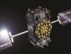 Image result for Galileo Satellite Navigation